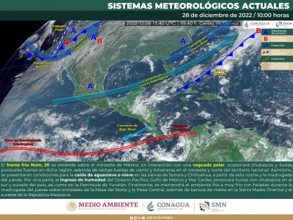 El ingreso de humedad del Océano Pacífico, Golfo de México y Mar Caribe provocarán lluvias con chubascos en el sur y sureste del país. 