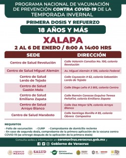 Paralelo a municipios donde se anunció iniciaría a partir de lunes 2 de enero la campaña de vacunación y refuerzo contra COVID-19, la misma se mantiene por una semana más en sitios donde ya se estuvo aplicando. 