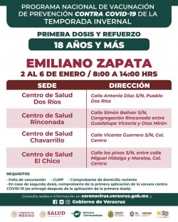 Paralelo a municipios donde se anunció iniciaría a partir de lunes 2 de enero la campaña de vacunación y refuerzo contra COVID-19, la misma se mantiene por una semana más en sitios donde ya se estuvo aplicando. 