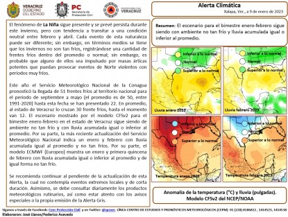 Resumen: El escenario para el bimestre enero-febrero sigue siendo con ambiente no tan frío y lluvia acumulada igual o inferior al promedio.