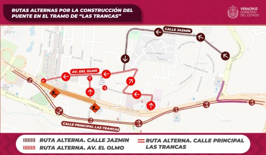 A partir del próximo domingo y hasta noviembre estarán disponibles cuatro rutas alternas de entrada y salida a la capital del estado, debido a la construcción del Paso Superior Vehicular Las Trancas, frente al módulo de la Fuerza Civil, como parte del Plan B de vialidad en Xalapa. 