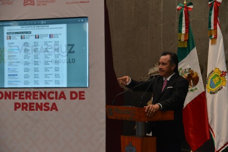 El mandatario estatal, Cuitláhuac García, en conferencia de prensa mostró las encuestas que muestran a la jefa de Gobierno de la CDMX, Claudia Sheinbaum, a la cabeza en las preferencias entre los aspirantes a la candidatura presidencial por MORENA. Son encuestas públicas, exclamó. 