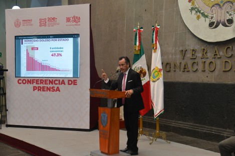 Con otras gráficas también mostró que han bajado los índices de violencia en el estado. 