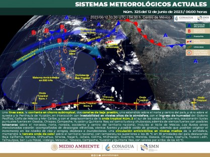 Una circulación anticiclónica en niveles medios de la atmósfera, mantendrá la tercera onda de calor sobre el territorio nacional, con temperaturas superiores a los 35 °C en 30 entidades del país. 