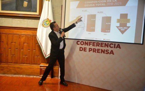 Aquellos que endeudaron a Veracruz ahora reclaman por la deuda, criticó el gobernador Cuitláhuac García, al reiterar que el pasivo ha bajado en más de 20 mil millones de pesos. Hay distintos tipos de deuda y la oposición manipula los tecnicismos para afirmar que no se ha reducido, reprochó.