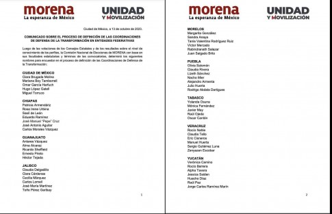 MORENA dio a conocer la lista de los aspirantes que participarán en las respectivas encuestas para definir a quienes serán candidatos por sus  respectivos estados en las elecciones 2024. 