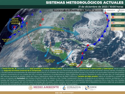 Para la vertiente del Golfo de México se pronostica cielo de medio nublado a nublado, ambiente matutino frío con heladas en la región, de frío a muy frío con bancos de niebla en zonas altas, gélido en cimas montañosas de Veracruz y templado en costas, así como ambiente templado por la tarde en la vertiente del Golfo.