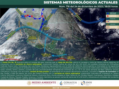  Cielo medio nublado en el transcurso del día con probabilidad de lluvias aisladas en Veracruz, sin lluvia en Tamaulipas y Tabasco. Ambiente fresco al amanecer, siendo frío a muy frío con posibles heladas en zonas de Veracruz. Por la tarde, ambiente templado a cálido. Viento de dirección variable de 10 a 25 km/h con rachas de 40 a 60 km/h y posibles tolvaneras en Tamaulipas, y de hasta 40 km/h en el resto de la región.