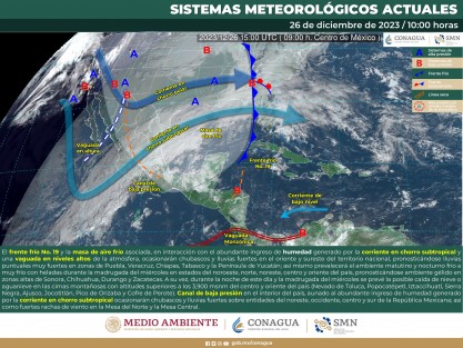 MARTES 26:. Probabilidad de caída de aguanieve o nieve en partes altas del pico de Orizaba y Cofre de Perote por la noche. Viento variable fijándose al Norte y Noreste de 20 a 35 km/h. Oleaje en la costa de 0.5 a 1.5 metros. La temperatura disminuye en comparación al día de ayer.