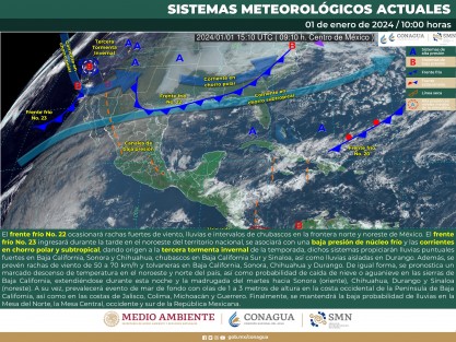 Cielo medio nublado a nublado en el transcurso del día con probabilidad de intervalos de chubascos en Tamaulipas y Veracruz, lluvias aisladas en Tabasco. Ambiente fresco al amanecer y frío a muy frío con heladas y densos bancos de niebla en zonas altas de Veracruz. Por la tarde, ambiente templado a cálido en zona costera. Viento de componente sur (surada) con rachas de 40 a 50 km/ en el litoral de Tamaulipas con posibles tolvaneras en Tamaulipas y Veracruz.

