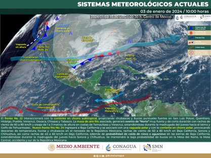 MIÉRCOLES 3: Aumento de nublados con nieblas, lloviznas y lluvias, acumulados estimados de 5 a 10 mm en promedio en el estado y máximos de 20 a 50 mm en especial sobre cuencas del Cazones al Colipa, montañas del centro, regiones de Los Tuxtlas y Uxpanapa.
