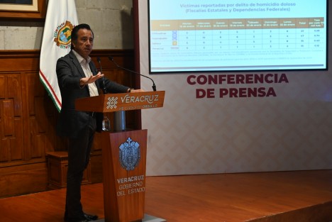 Del martes 16 al lunes 22 de enero, Veracruz registra casi cinco veces menos homicidios dolosos que la entidad más violenta del país, Guanajuato, pues este territorio suma 47 en el mismo periodo; Jalisco triplica los números con 35, mientras Chihuahua lleva 23 en esta tercera semana del año.