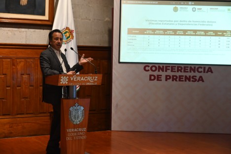El Gobernador Cuitláhuac García dio a conocer  el reporte semanal de homicidios dolosos, donde Veracruz mantiene el objetivo de no rebasar el promedio de tres diarios y así quedó registro del 5 al 11 de marzo en que el total de casos es de 16. 