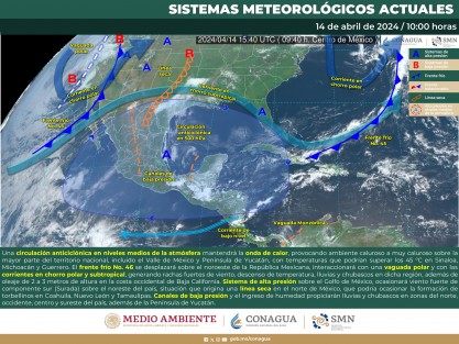 Cielo medio nublado con lluvias aisladas en zonas de Veracruz y Tabasco, y sin lluvia en Tamaulipas. Por la mañana, ambiente templado a fresco, y frío con bancos de niebla en zonas altas de Veracruz. Por la tarde, ambiente caluroso, y muy caluroso en zonas de Veracruz y Tabasco. Viento de componente sur (Surada) de 15 a 30 km/h en la región, con rachas de 50 a 70 km/h y posible formación de torbellinos en Tamaulipas.