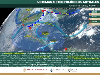 Martes 16-miércoles 17: despejado a medio nublado, nieblas y calima. Surada con rachas de 45 a 60 km/h en la zona de Uxpanapa y entre Jesús Carranza-Acayucan, menores en la zona de Orizaba.