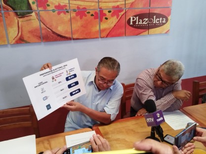 Respecto a la contienda por la diputación federal por Xalapa, presentaron encuestas que favorecen a Américo Zúñiga.
