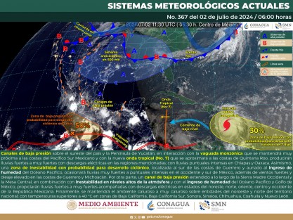  Después de la disipación del ciclón tropical Chris y de sus remanentes, ahora las condiciones meteorológicas en el estado de Veracruz estarán sujetas a una vaguada sobre el suroeste del Golfo de México, la vaguada monzónica al sur de las costas sur del país y al paso de ondas tropicales. 