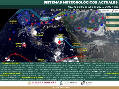 Cielo medio nublado a nublado durante el día, con probabilidad de lluvias puntuales intensas en Tabasco, las cuales podrían generar encharcamientos, deslaves o inundaciones; así como chubascos en Tamaulipas y Veracruz. 