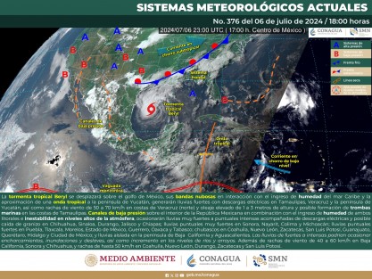 Cielo medio nublado a nublado durante el día, con probabilidad de lluvias puntuales intensas en Tamaulipas y fuertes en Veracruz y Tabasco; mismas que podrían generar encharcamientos, deslaves o inundaciones, así como crecida de ríos y arroyos.  