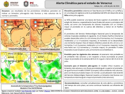 Estamos en fase Neutra (sin El Niño y sin La Niña) y en una etapa de vigilancia ante la probabilidad del 65% del desarrollo de La Niña entre julio y agosto.