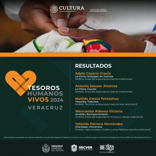 La Secretaría de Cultura de Veracruz da a conocer los resultados de la convocatoria Tesoros Humanos Vivos Veracruz 2024, iniciativa que busca reconocer a las personas portadoras del patrimonio cultural inmaterial de la entidad. 