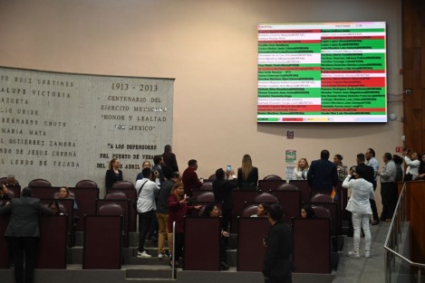  Con 32 votos a favor y 11 en contra, fue aprobada la Reforma Judicial por los diputados del H. Congreso del Estado de Veracruz. 