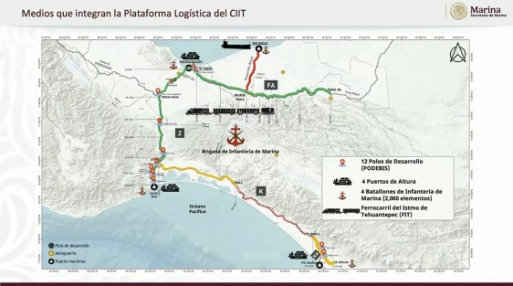 En su conferencia matutina, la presidenta Claudia Sheinbaum Pardo resaltó la importancia del Corredor Interoceánico del Istmo de Tehuantepec (CIIT) como un proyecto prioritario para detonar el desarrollo económico y social del sur-sureste del país, del cual Veracruz es un estado clave. 