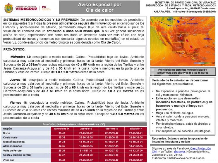 Miércoles 14: despejado a medio nublado. Calima. Probabilidad baja de lluvias. Ambiente caluroso a muy caluroso al mediodía y primeras horas de la tarde. 
