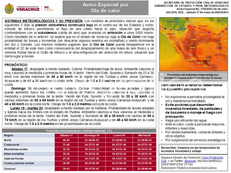 Sábado 17: despejado a medio nublado. Calima. Probabilidad baja de lluvia. Ambiente caluroso a muy caluroso al mediodía y primeras horas de la tarde.