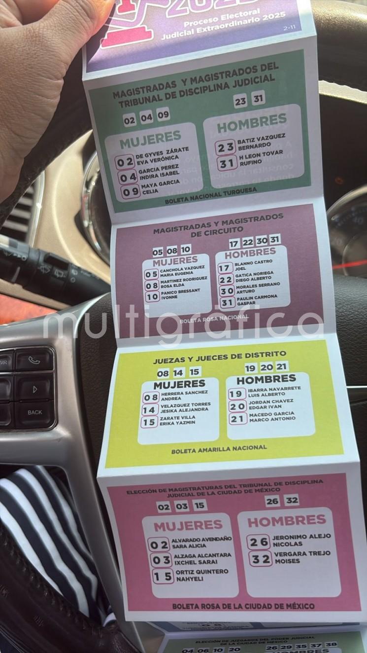 Material entregado a burócratas de Nuevo León durante una sesión convocada por Movimiento Ciudadano, donde se les instruyó sobre cómo votar en la elección judicial del 1 de junio, a favor de perfiles ligados a la 4T.