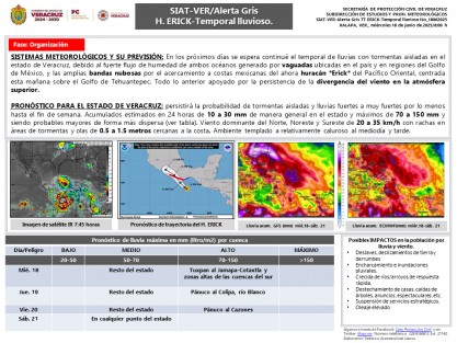 En los próximos días se espera continué el temporal de lluvias con tormentas aisladas en el estado de Veracruz, debido al fuerte flujo de humedad de ambos océanos.
