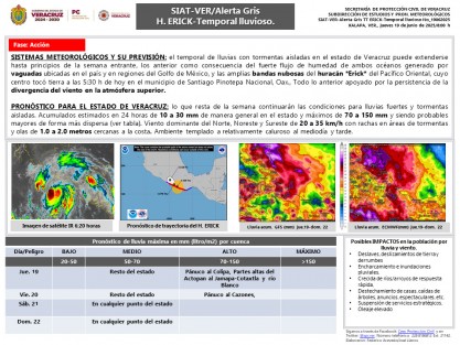 El temporal de lluvias con tormentas aisladas en el estado de Veracruz puede extenderse hasta principios de la semana entrante.
