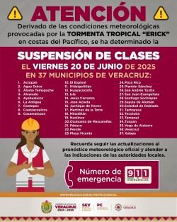Se determinó suspender las clases y actividades escolares de este viernes, en 37 municipios, como manera preventiva ante la llegada de la tormenta tropical Erick.
