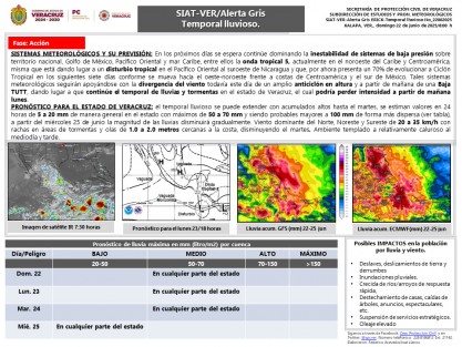 El temporal lluvioso se puede extender con acumulados altos hasta el martes