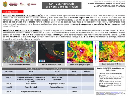 las condiciones para lluvias moderadas a fuertes aumentan a partir de esta tarde en las cuencas del sur, previéndose se generalicen a todo el estado entre el sábado 28 de junio al martes 1 de julio.

