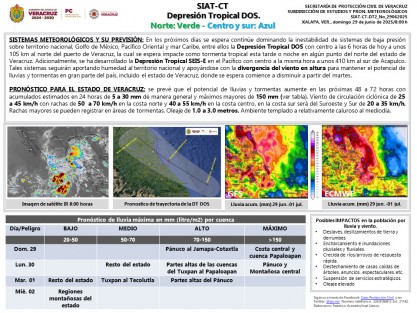 PRONÓSTICO PARA EL ESTADO DE VERACRUZ: se prevé que el potencial de lluvias y tormentas aumente en las próximas 48 a 72 horas 