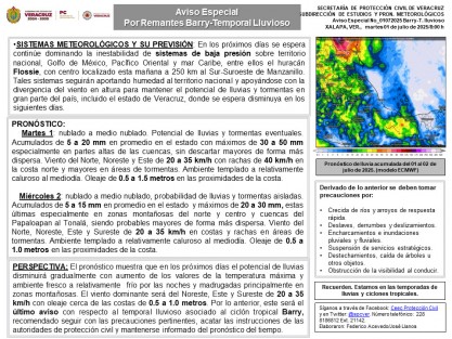 Martes 1: nublado a medio nublado. Potencial de lluvias y tormentas eventuales.