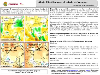  El escenario para julio-agosto sigue siendo de calor igual o ligeramente mayor a lo normal y lluvia acumulada menor o igual al promedio.
