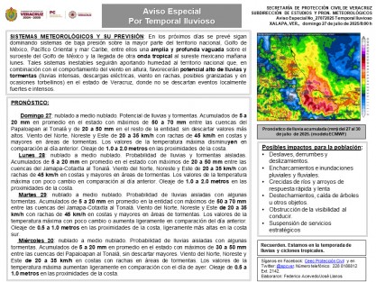 Domingo 27: nublado a medio nublado. Potencial de lluvias y tormentas.
