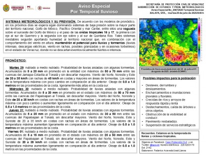 Martes 29: nublado a medio nublado. Probabilidad de lluvias aisladas con algunas tormentas. 