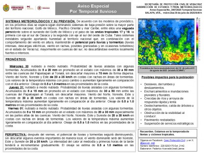 Jueves 31: nublado a medio nublado. Probabilidad de lluvias aisladas con algunas tormentas.
