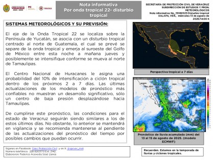 Por el momento la probabilidad mayor de lluvia es para el noreste del país.
Mantente informado por fuentes oficiales.
