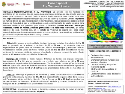 Sábado 23: nublado a medio nublado. Lluvias y tormentas aisladas.