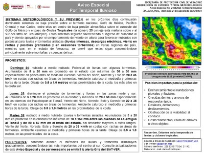 Domingo 24: nublado a medio nublado. Potencial de lluvias con algunas tormentas. 