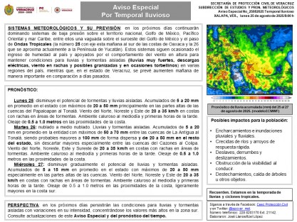 Lunes 25: disminuye el potencial de tormentas y lluvias aisladas. 