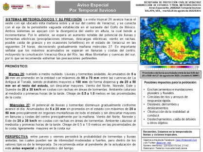 Martes 26: nublado a medio nublado. Lluvias y tormentas aisladas.