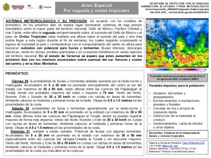 Viernes 29: la probabilidad de lluvias y tormentas aisladas aumenta por la tarde-noche y madrugada.