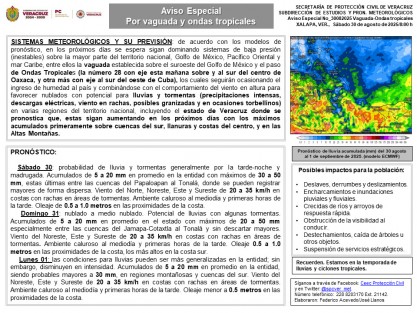 Sábado 30: probabilidad de lluvia y tormentas generalmente por la tarde-noche y madrugada. 