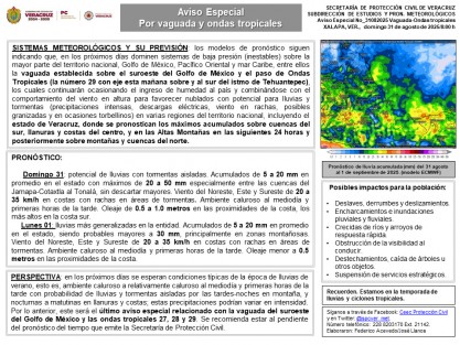 Domingo 31: potencial de lluvias con tormentas aisladas. 