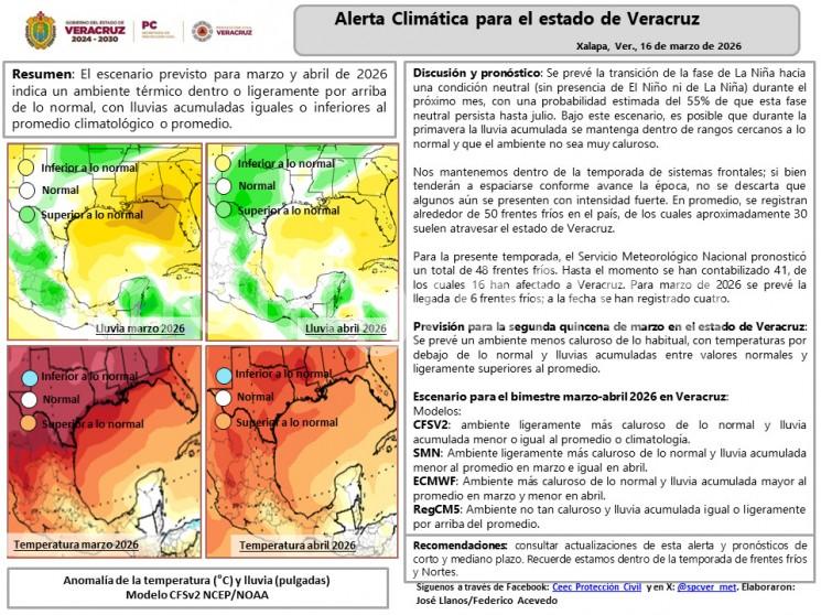 Se prevé un ambiente menos caluroso de lo habitual, con temperaturas por debajo de lo normal y lluvias acumuladas entre valores normales y ligeramente superiores al promedio.
